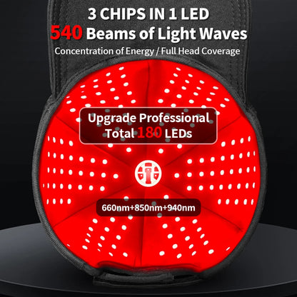 Luméra Red Light Therapy Hat