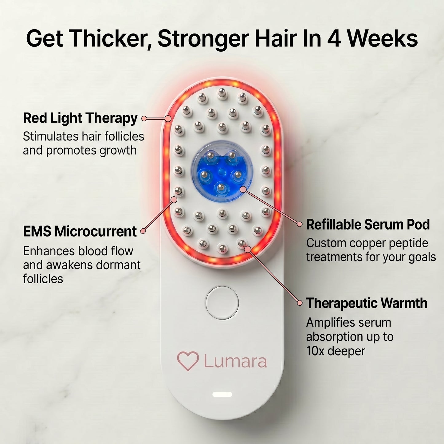 Lumara™ Scalp and Hair Care Device