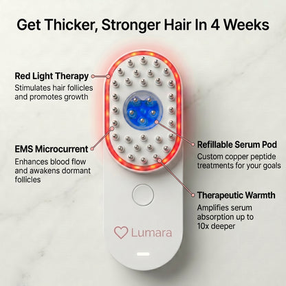 Lumara™ Scalp and Hair Care Device