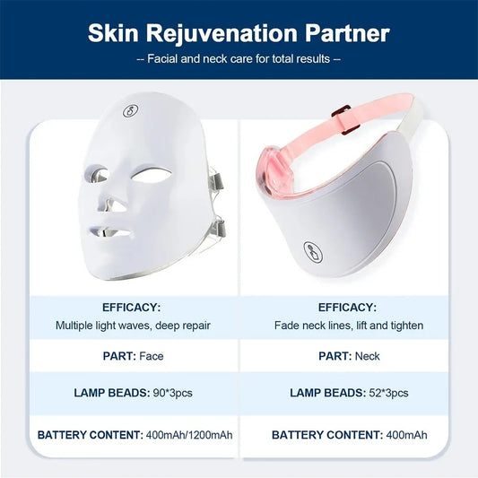 LUMÉRA Red light mask